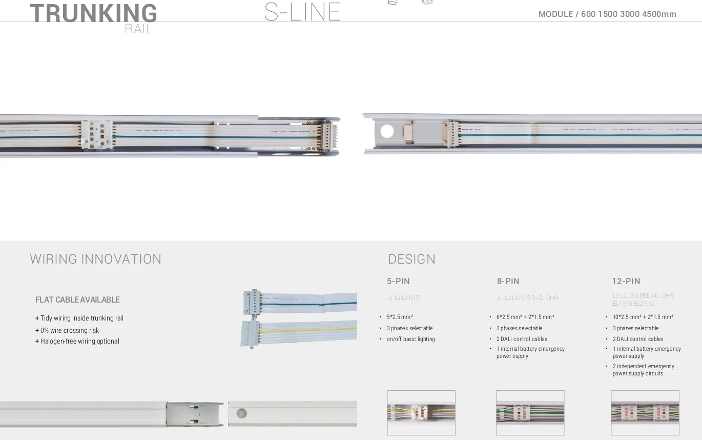 S-LINE accessories — emergency battery, motion sensor, and connector modules