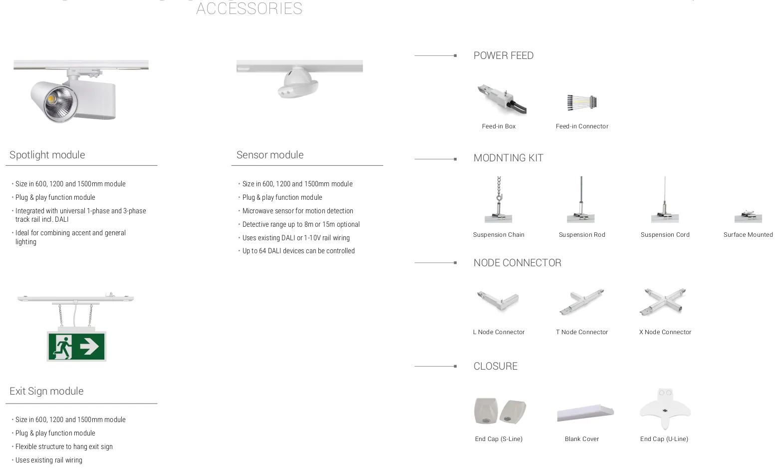 S-LINE accessory modules overview diagram
