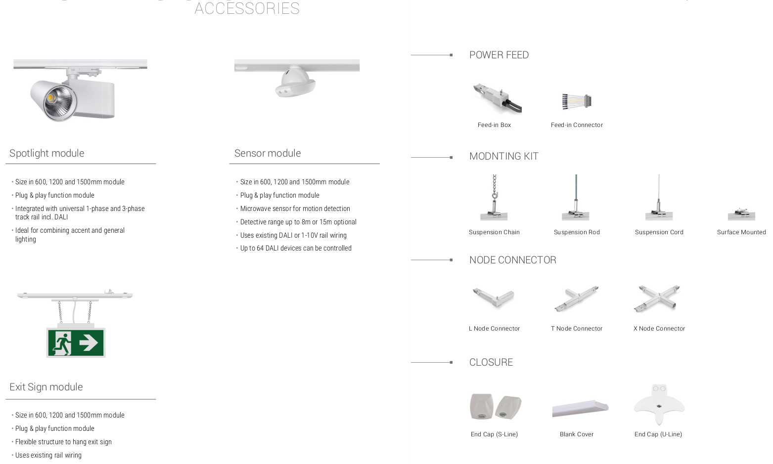 S-LINE accessory modules overview diagram