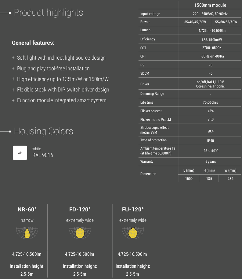 U-LINE technical datasheet